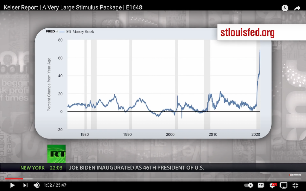 Hyperinflation and Home Prices – LA Loft Blog